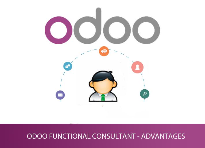 Odoo • Image and Text